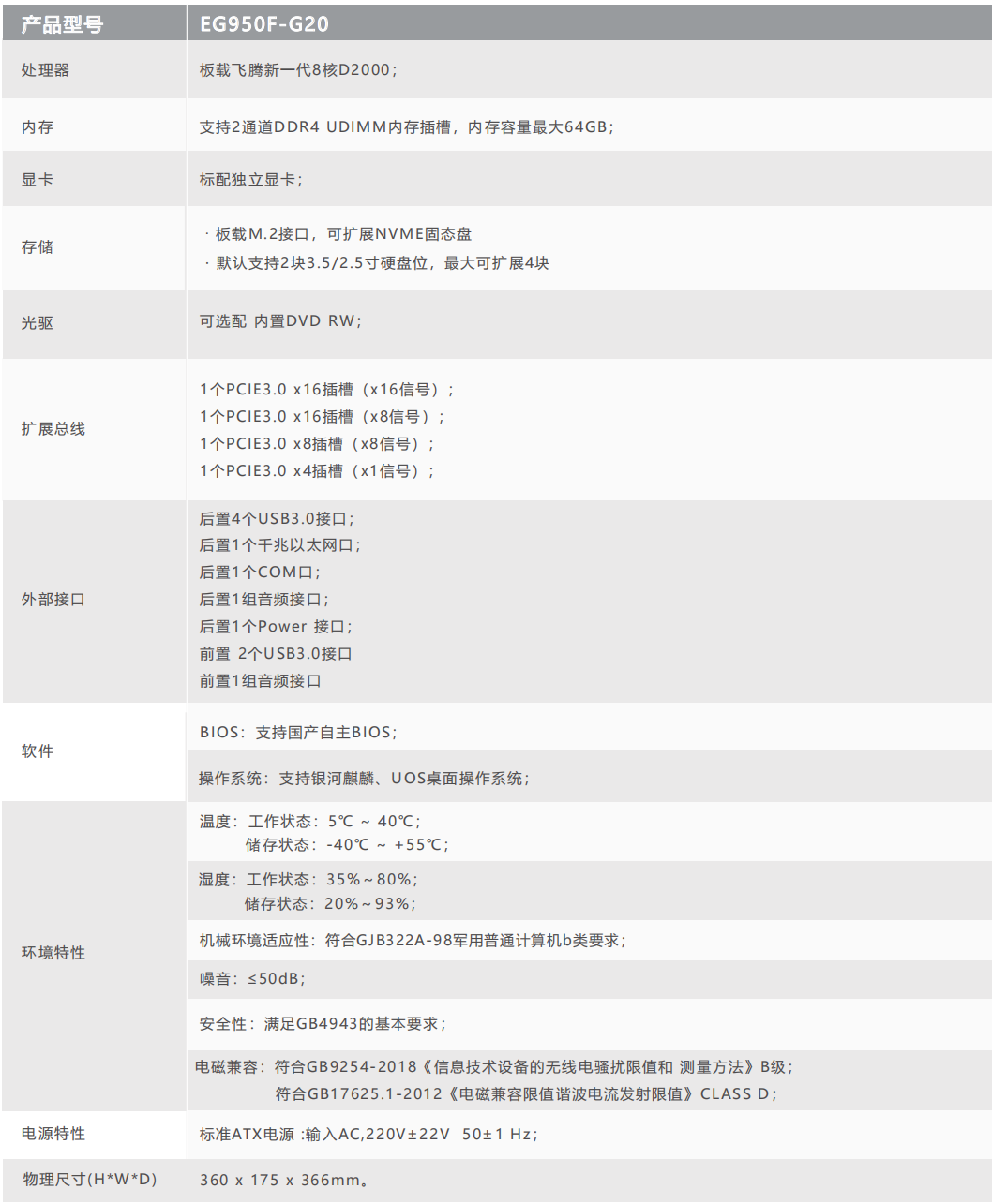 1639038554687087.png EG950F-G20(1)_01.png